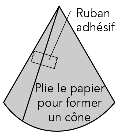 Plie le papier pour former un cône