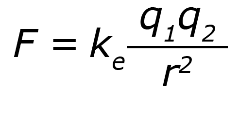 Équation de la loi de Coulomb
