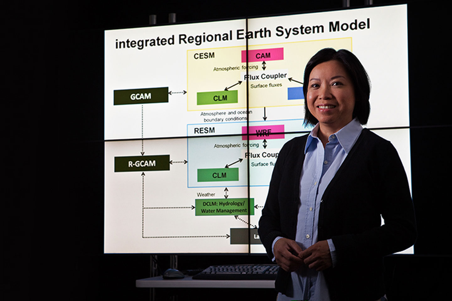 Climatologue Ruby Leung