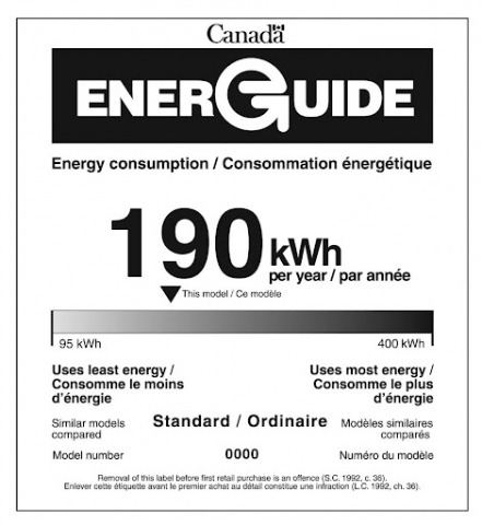 EnerGuide label for washing machines