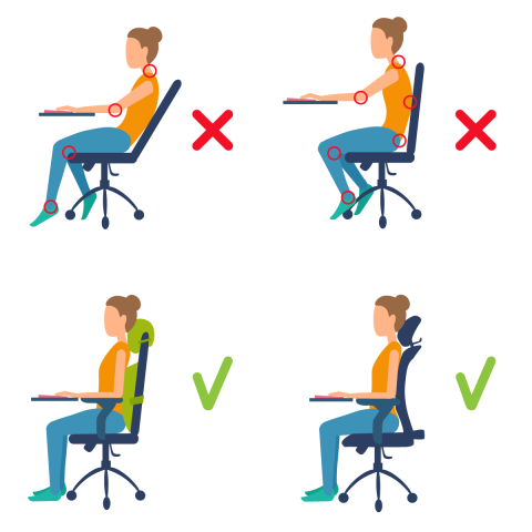 Illustration of good and bad sitting ergonomics