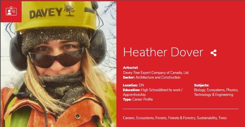 Profil de carrière de Heather Dover