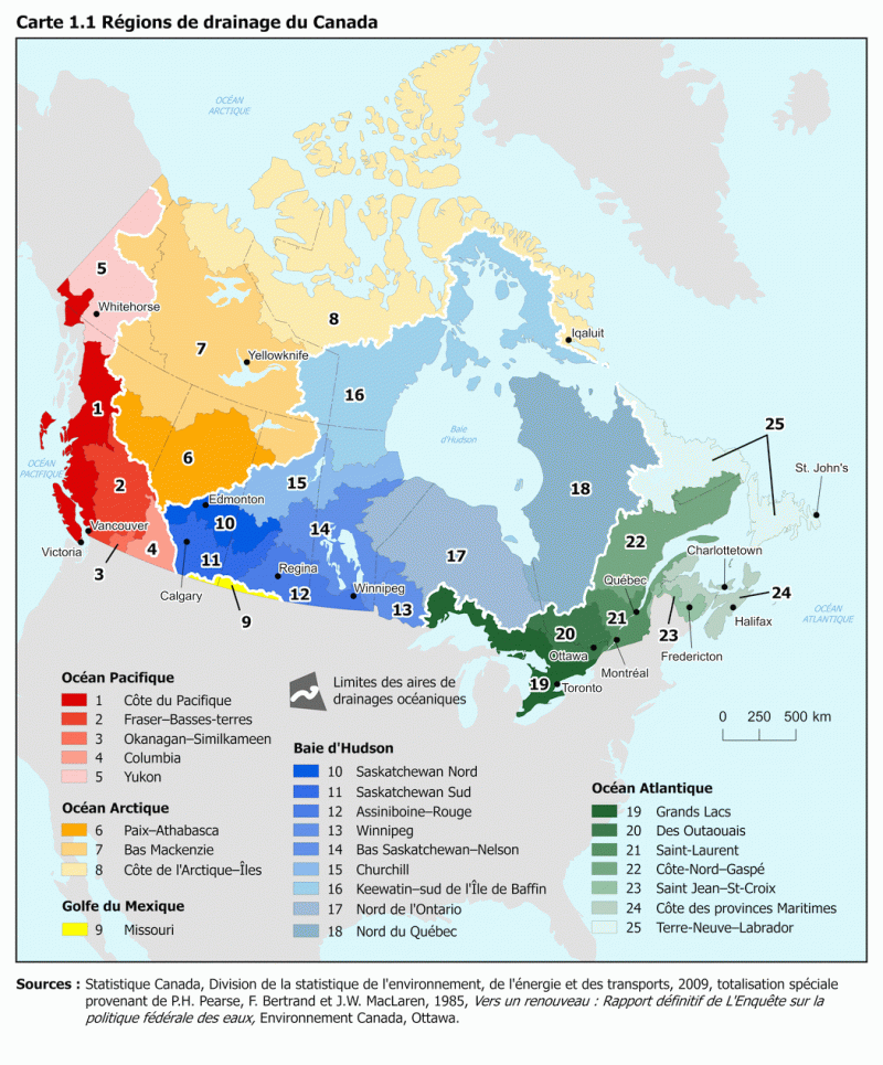 Régions de drainage du Canada