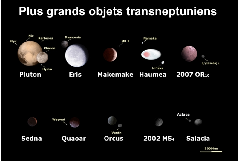 10 plus grands objets transneptuniens