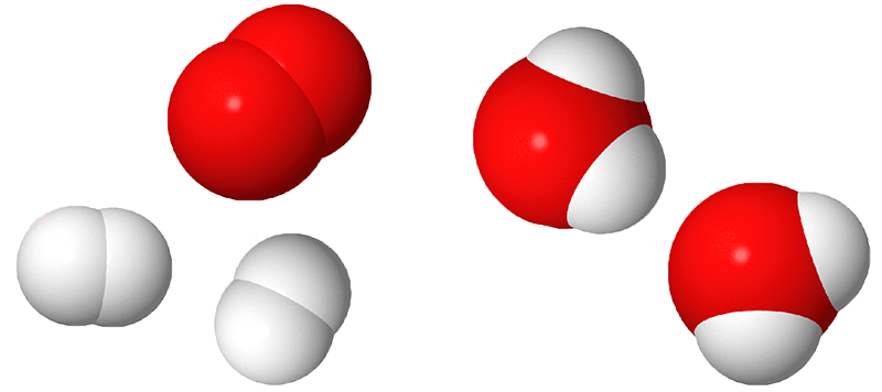 Two hydrogen molecules (white) react with one oxygen molecule (red) to produce two water molecules (red and white)