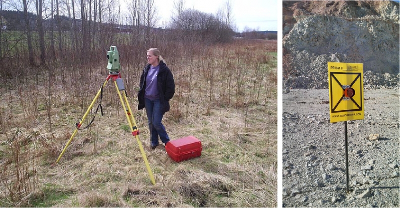 Left: Surveyor using a total station on a tripod. Right: Prism set in the centre of a target sign