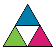 Trois triangles reliés